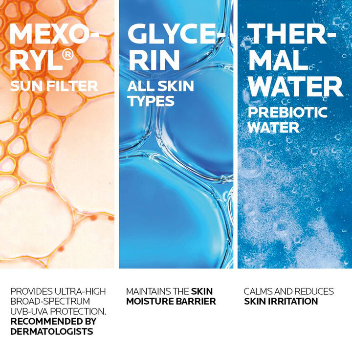 LA ROCHE-POSAY Anthelios Hydrating Lotion Ultra Resistant - 250ml | لاروش بوزيه لوشن واقي شمسي مقاوم للماء - 250 مل