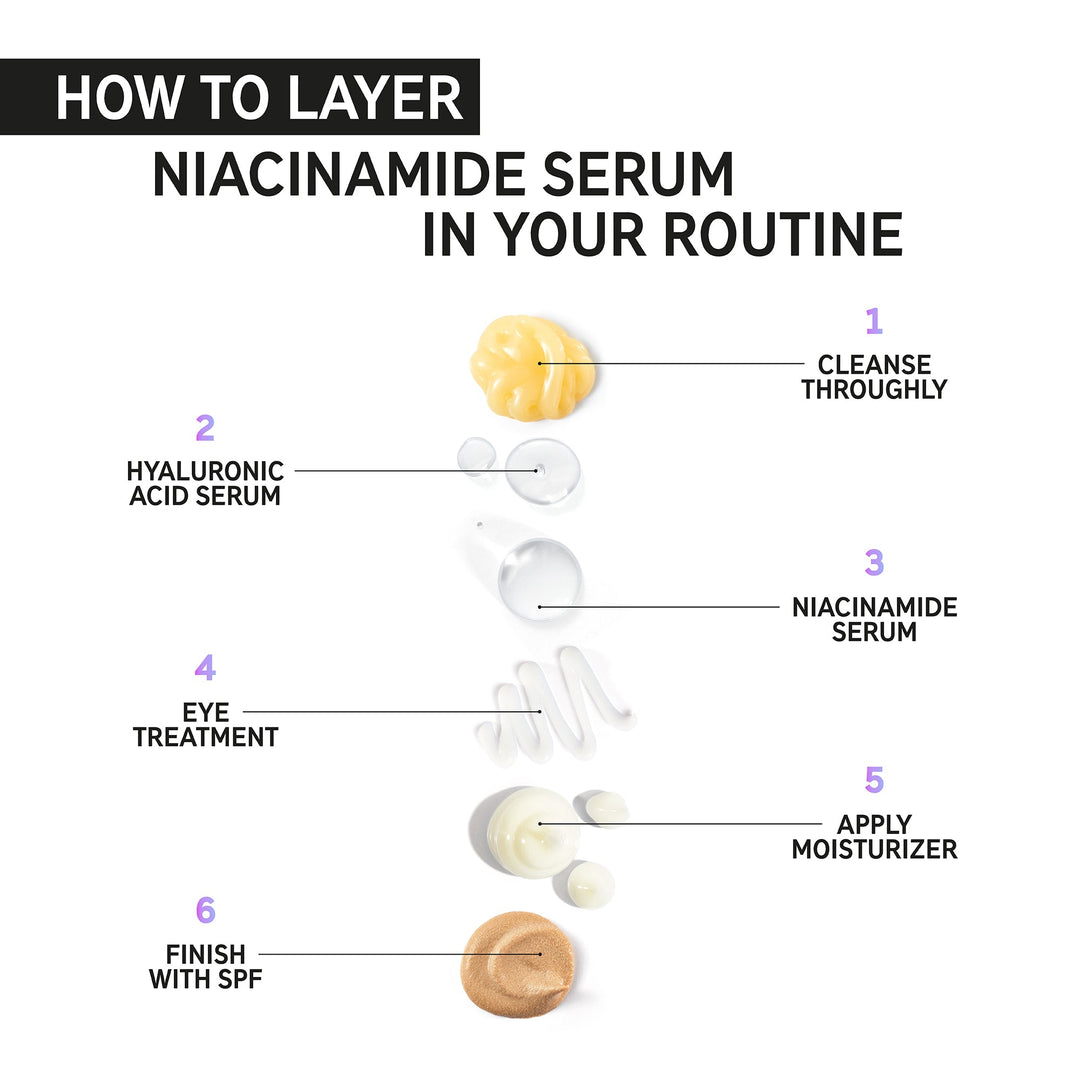 The Inkey List Niacinamide Serum For All - 30ml | ذا انكي ليست سيروم النياسيناميد للجميع - 30 مل