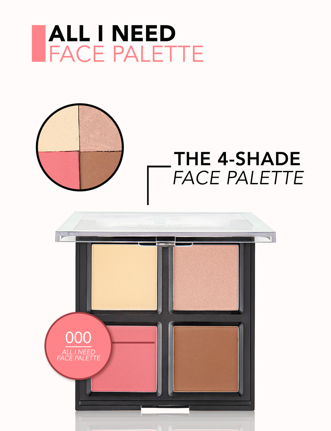 Flormar All I Need Face Palette -  3,6g  | فلورمار باليت للكونتور