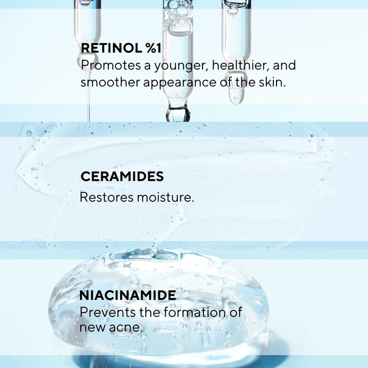 the CEEL Retinol Serum Anti-Wrinkle and Anti-Aging - 30ml | سيل سيروم الريتينول المضاد للتجاعيد - 30 مل