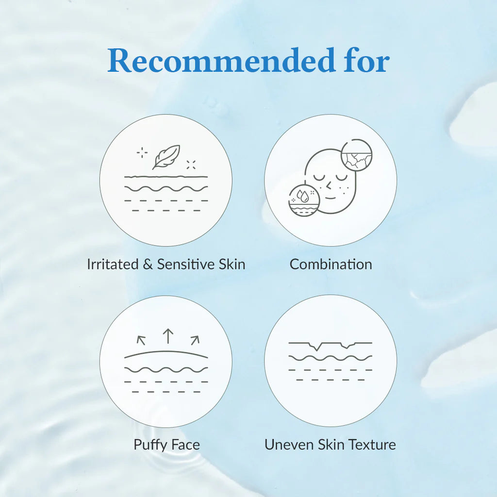 Dr. Althea - Aqua Blue Hydration Mask Set - 28g| دكتور الثيا مجموعة أقنعة الترطيب-28 غرام