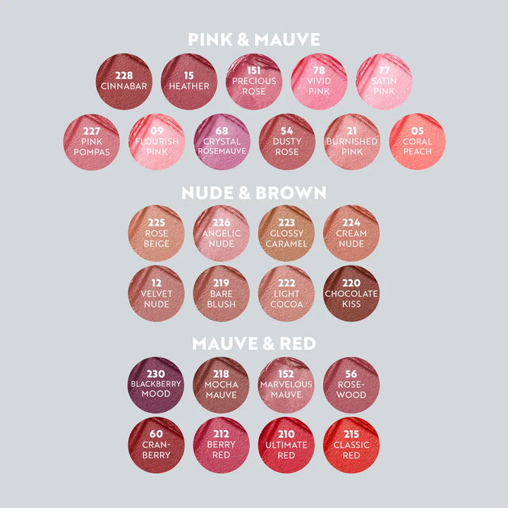 Isadora Perfect Moisture Lipstick - 4g| ايزادورا  أحمر الشفاه -4 غرام