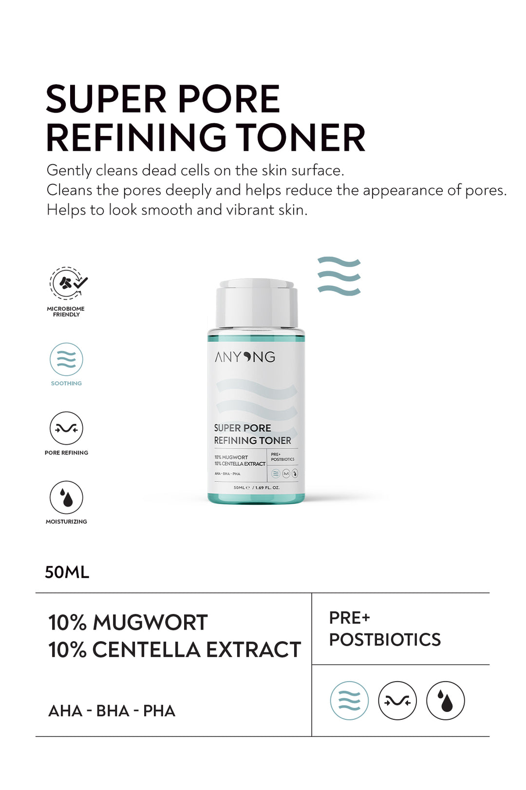 ANYONG Anti - Acne Kit 3 Steps To Smooth The Skin | انيونغ مجموعة العناية بالبشرى لمعالجة حب الشباب والؤوس السوداء