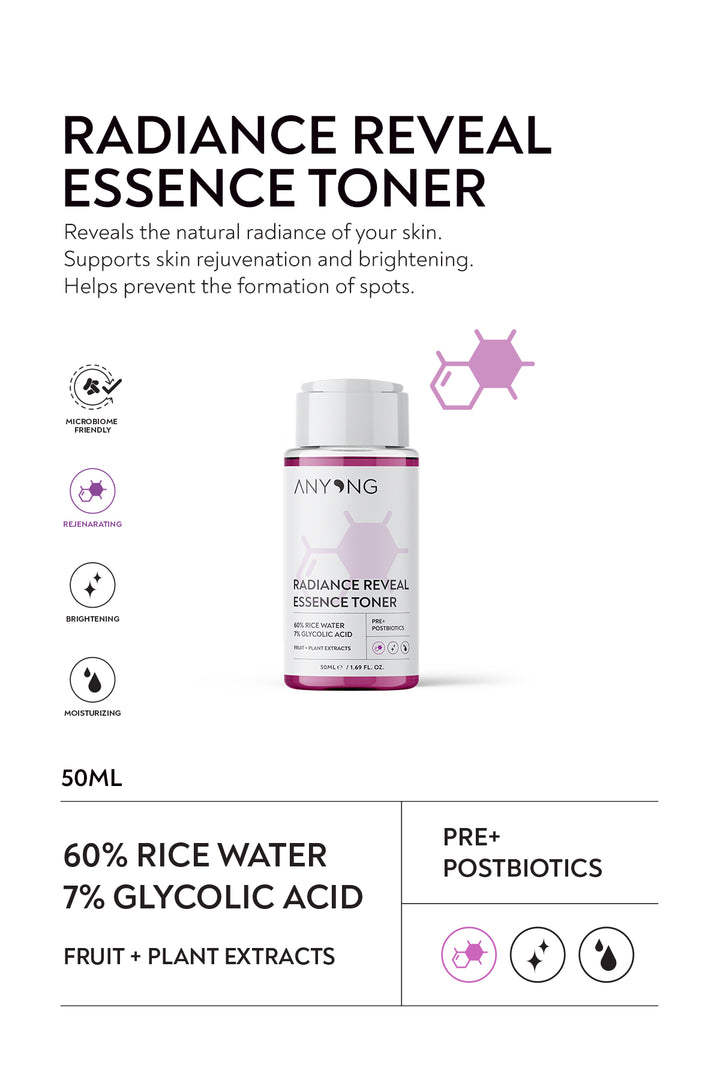 ANYONG Enen Skin Tone Kit 3 Steps To Fight Blemishes| أنيونغ مجموعة لتوحيد لون البشرة  3 خطوات للتخلص من البقع