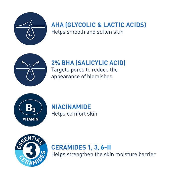 CeraVe Blemish Control Gel Facial Moisturiser For Acne & Blemishes with Glycolic Acid and Lactic Acid AHA/BHA - 40ml | سيرافي علاج لحب الشباب - 40 مل