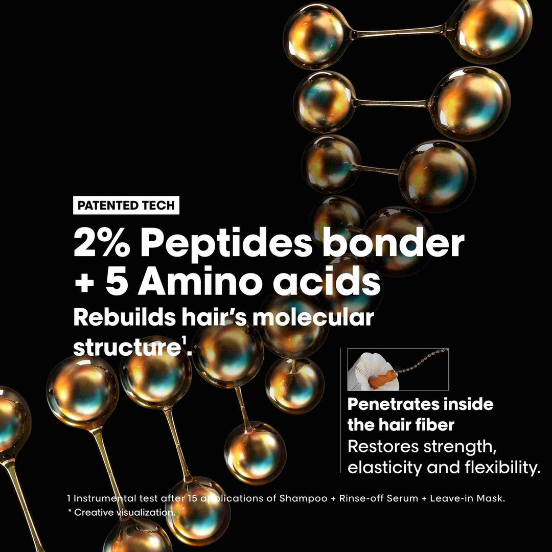 L’Oréal Absolut Repair Molecular - 190ml | لوريال بخاخ لعلاج الشعر التالف - 190 مل
