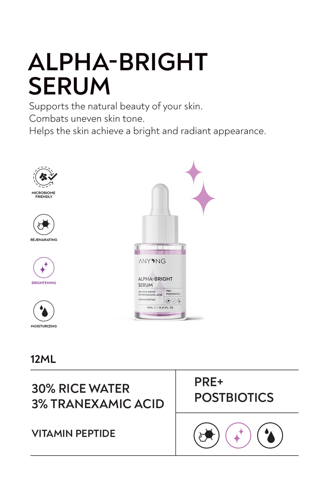 ANYONG Enen Skin Tone Kit 3 Steps To Fight Blemishes| أنيونغ مجموعة لتوحيد لون البشرة  3 خطوات للتخلص من البقع