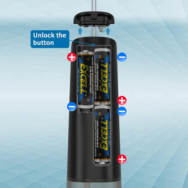 Sawgmore Portable Oral Irrigator | ساوغ مور جهاز تنظيف الأسنان المحمول