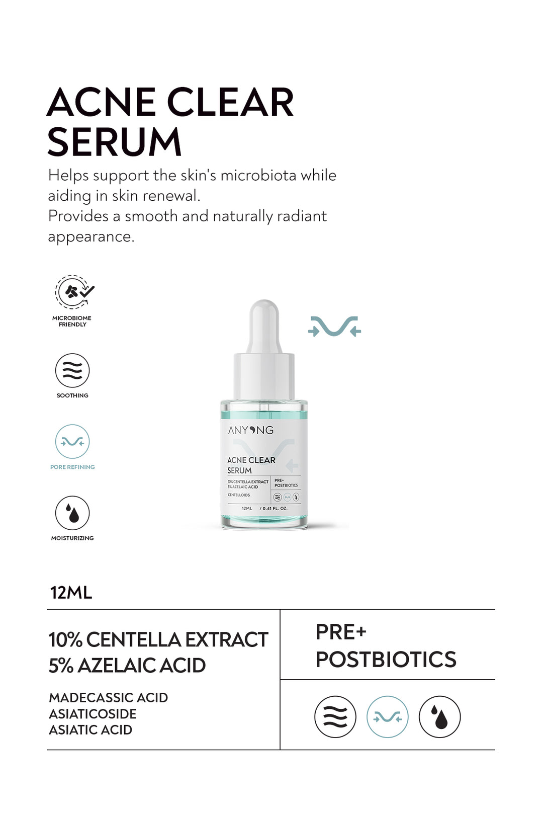 ANYONG Anti - Acne Kit 3 Steps To Smooth The Skin | انيونغ مجموعة العناية بالبشرى لمعالجة حب الشباب والؤوس السوداء