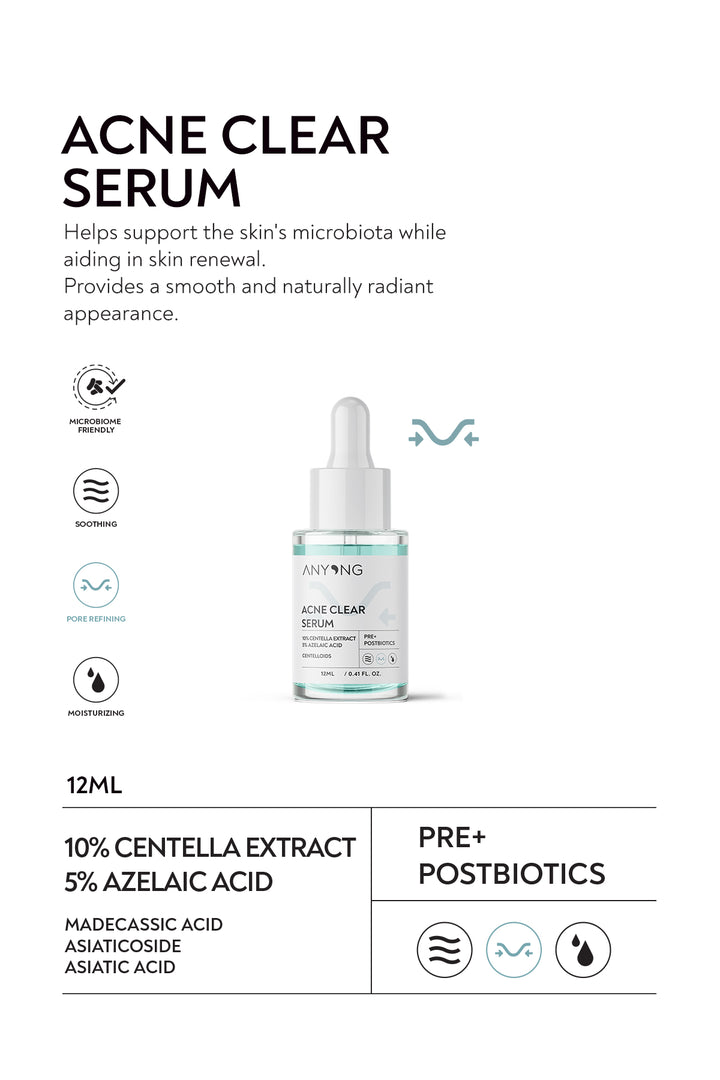 ANYONG Anti - Acne Kit 3 Steps To Smooth The Skin | انيونغ مجموعة العناية بالبشرى لمعالجة حب الشباب والؤوس السوداء