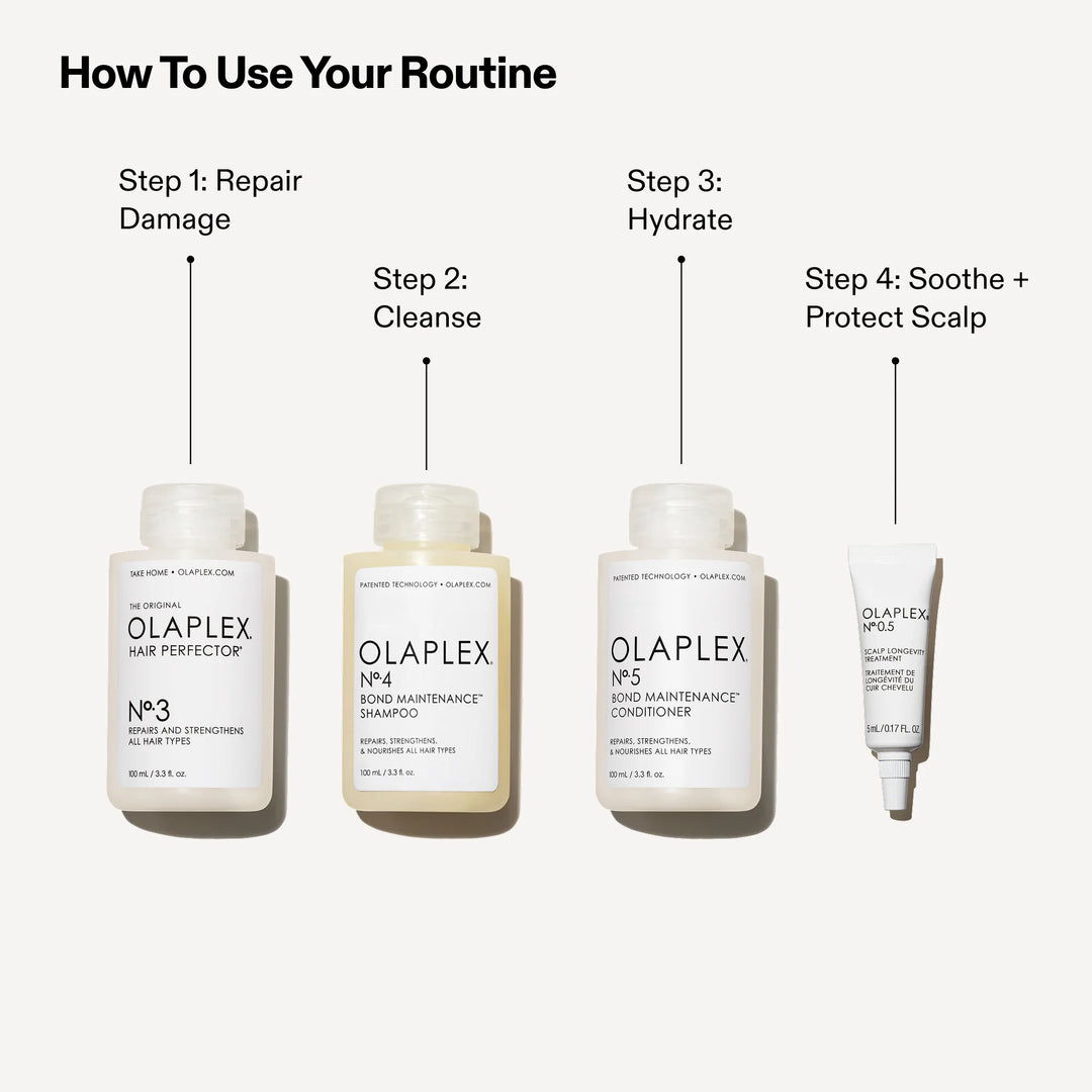 olaplex The Greatest Strength Set La Trousse De Renforcement| اولابليكس المجموعة الاقوى