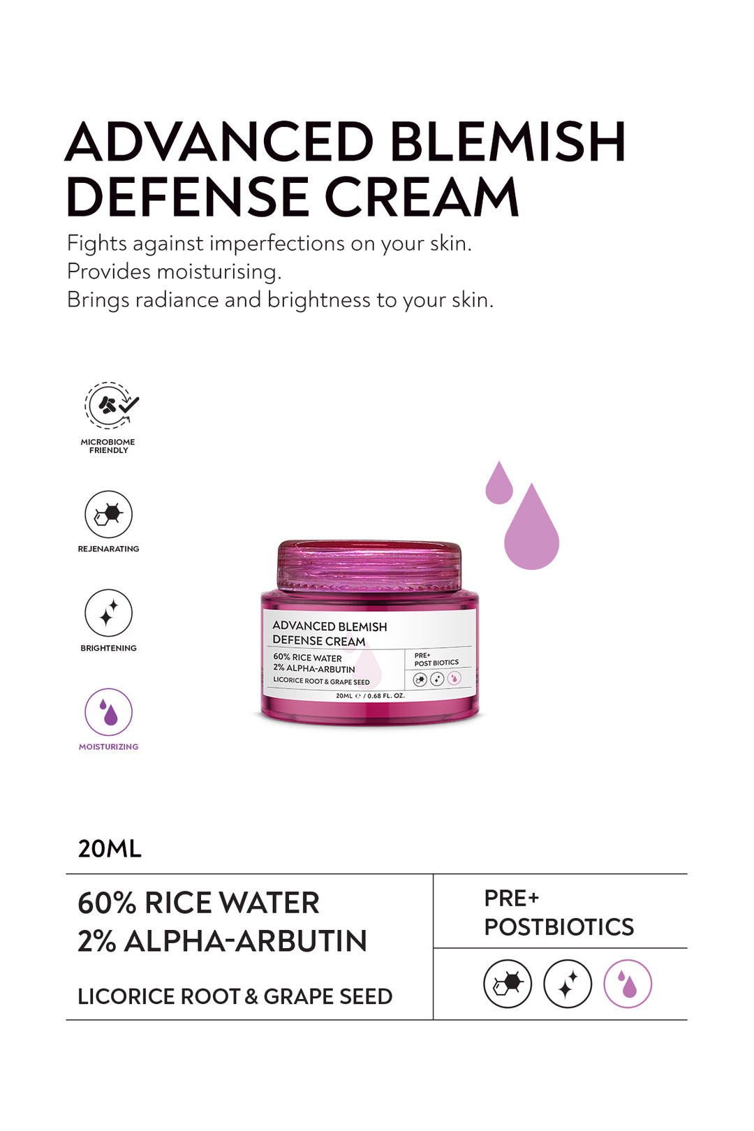 ANYONG Enen Skin Tone Kit 3 Steps To Fight Blemishes| أنيونغ مجموعة لتوحيد لون البشرة  3 خطوات للتخلص من البقع