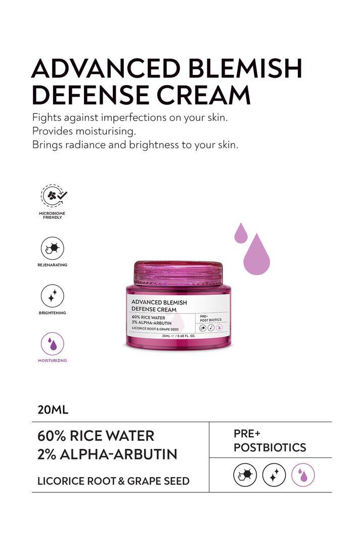 ANYONG Enen Skin Tone Kit 3 Steps To Fight Blemishes| أنيونغ مجموعة لتوحيد لون البشرة  3 خطوات للتخلص من البقع