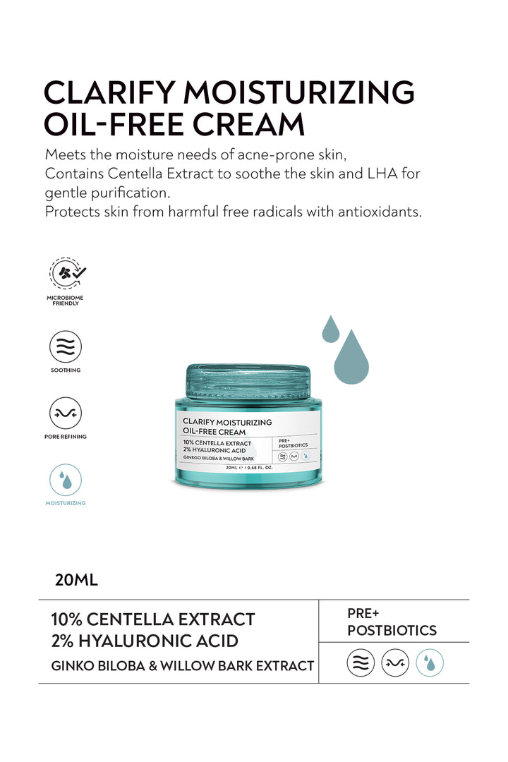 ANYONG Anti - Acne Kit 3 Steps To Smooth The Skin | انيونغ مجموعة العناية بالبشرى لمعالجة حب الشباب والؤوس السوداء