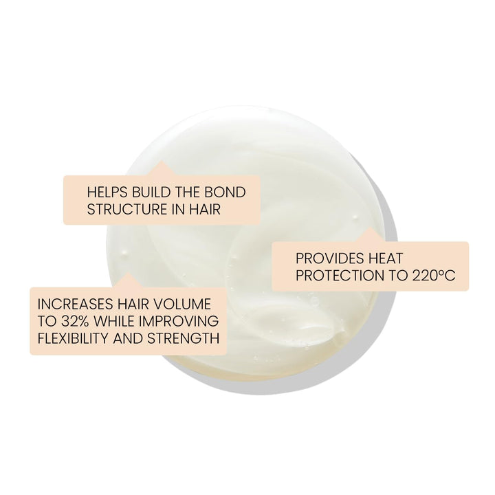 Eleven Australia Repair My Hair Nourishing Shampoo - 300ml| ايفيلن استراليا شامبو مغذٍ ومُرمم مصمم لإصلاح الشعر التالف-300 مل