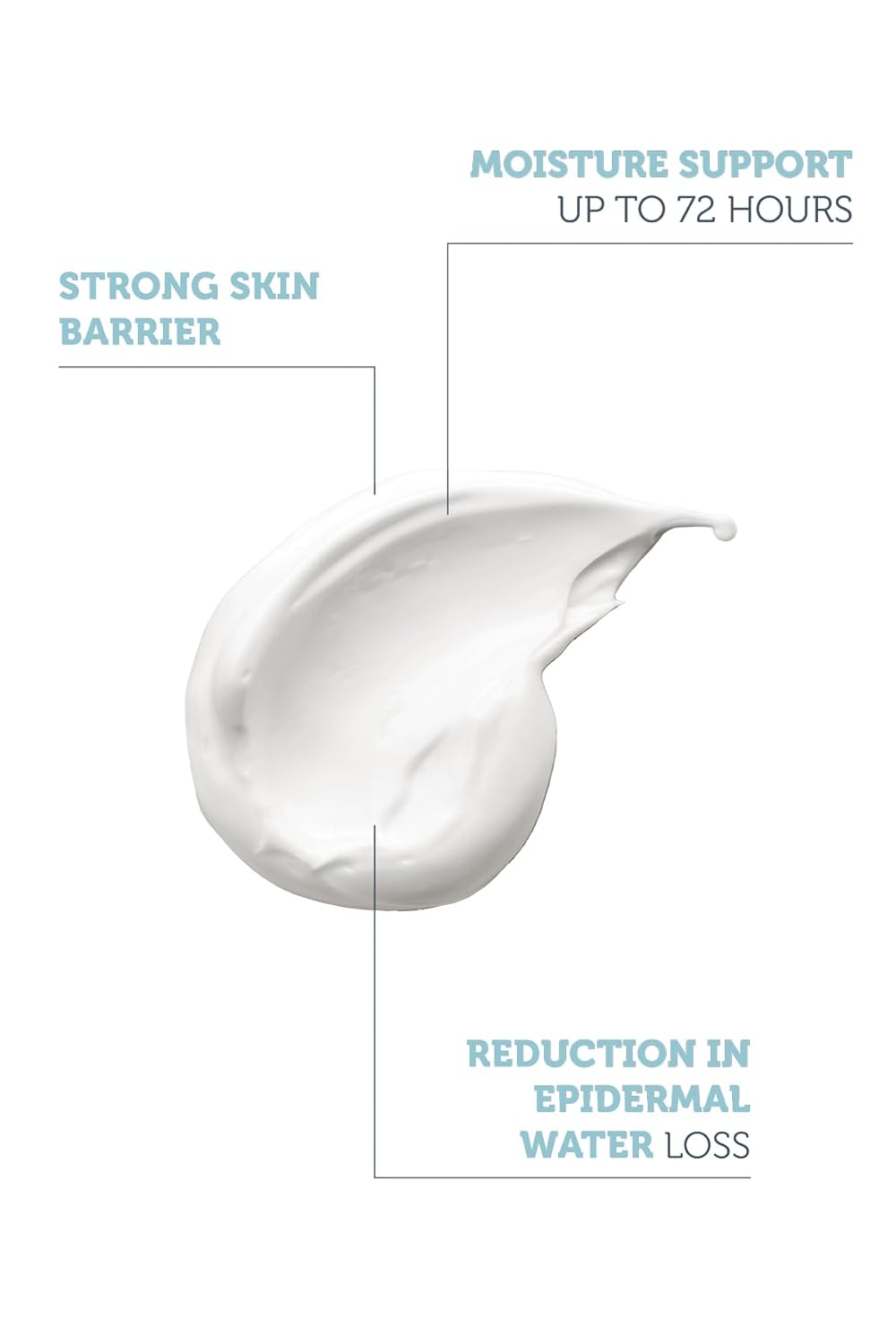 The Purest Solutions Hydration Booster Daily Moisturizing Cream - 50ml | ذا بيورست كريم ترطيب يومي - 50 مل