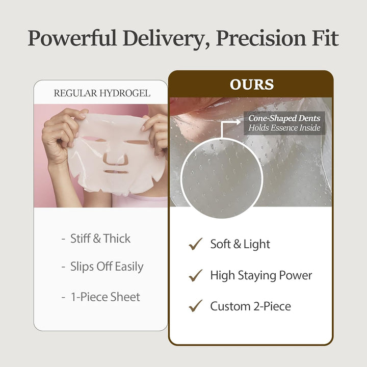 It’S SKIN - Prestige Intense Firming Snail Collagen Gel Mask Set - 30g| قناع الوجه الجلّي المكثف -30غرام