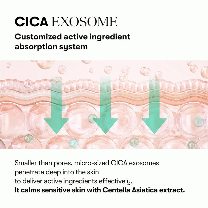 VT Cosmetics R5 Firming Ampoule (PDRN Cica Exosome) - 30ml|  في تي كوزمتكس أمبول شدّ مركز للبشرة -30 مل