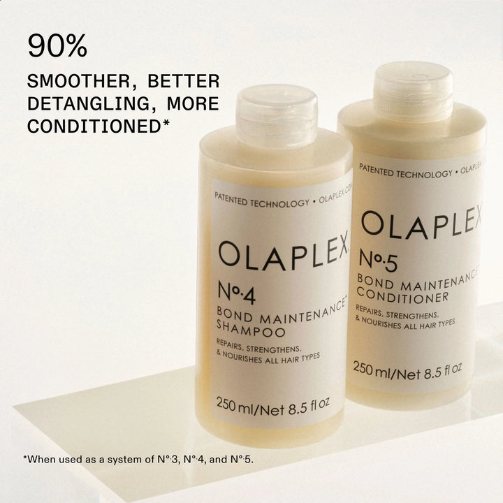 olaplex The Greatest Strength Set La Trousse De Renforcement| اولابليكس المجموعة الاقوى