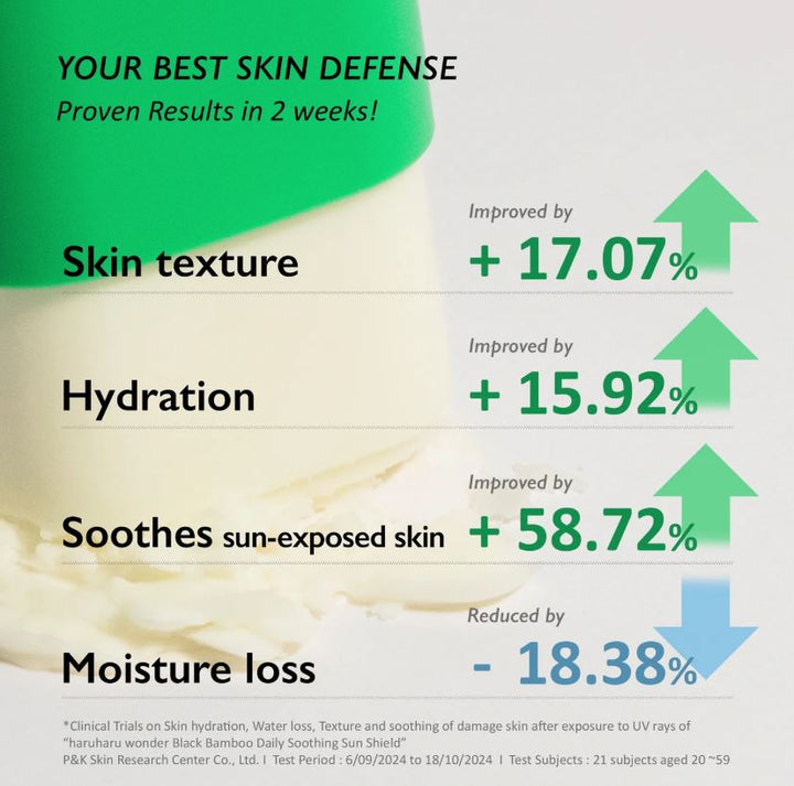 Haruharu Wonder Black Bamboo Daily Soothing Sun Shield - 20g | هاروهارو وندر عصا واقي شمسي بالخيزران الأسود - 20 غرام
