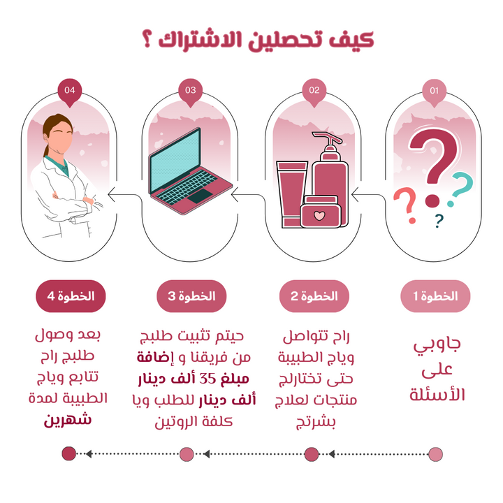 استشارة طبيبة جلدية