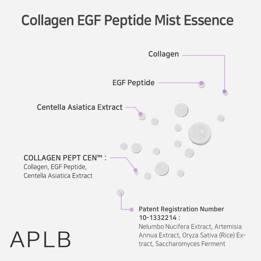 APLB Collagen EGF Peptide Mist Essence Permet - 105ml | اي بي ال بي ايسنس للوجه بالكولاجين والببتيدات - 105 مل