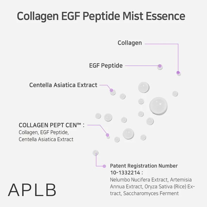 APLB Collagen EGF Peptide Mist Essence Permet - 105ml | اي بي ال بي ايسنس للوجه بالكولاجين والببتيدات - 105 مل