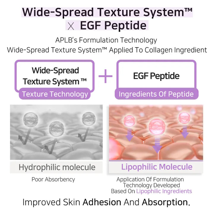 APLB Collagen EGF Peptide Mist Essence Permet - 105ml | اي بي ال بي ايسنس للوجه بالكولاجين والببتيدات - 105 مل