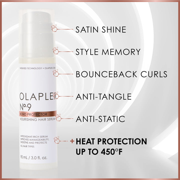 Olaplex Nourishing Hair Serum Nº.9 - 90ml | اولابليكس سيروم تغذية الشعر رقم 9 - 90 مل