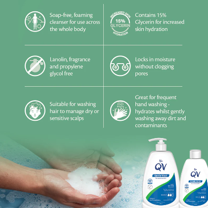 QV Gentle Wash Soap Free - 500g | كيو في غسول لطيف خالي من الصابون - 500 غ