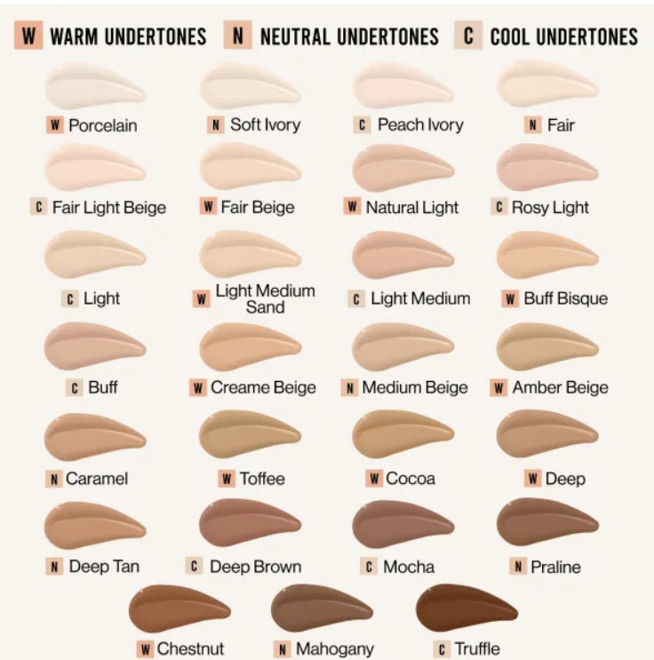 wet n wild Foundation Bare Focus Niacinamide Skin Tint - 32ml | ويت ان وايلد كريم أساس تنت بالنياسناميد - 32 مل