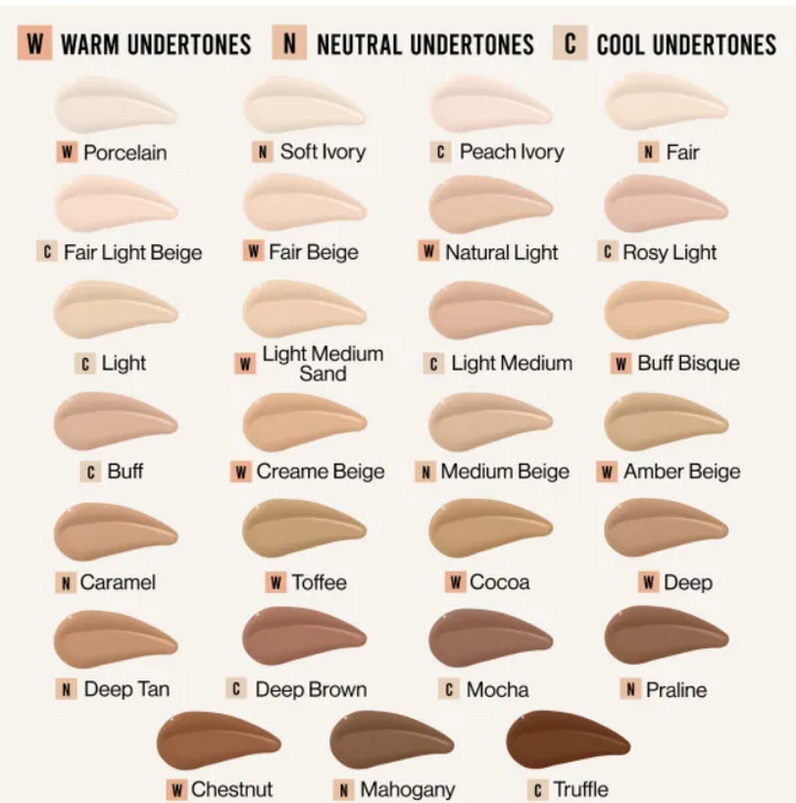 wet n wild Foundation Bare Focus Niacinamide Skin Tint - 32ml | ويت ان وايلد كريم أساس تنت بالنياسناميد - 32 مل
