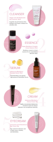 MARY & MAY Intense Moisture Care Travel Kit - 5pcs | ماري اند ماي  مجموعة للعناية بالبشرة اثناء التنقل - 5 قطع