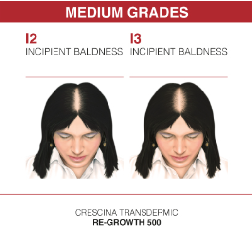 CRESCINA Transdermic Technology For Thinning Hair - 3.5mlx20 | كريشنا امبولات لعلاج تساقط الشعر المتوسط عند النساء 3.5 مل x 20