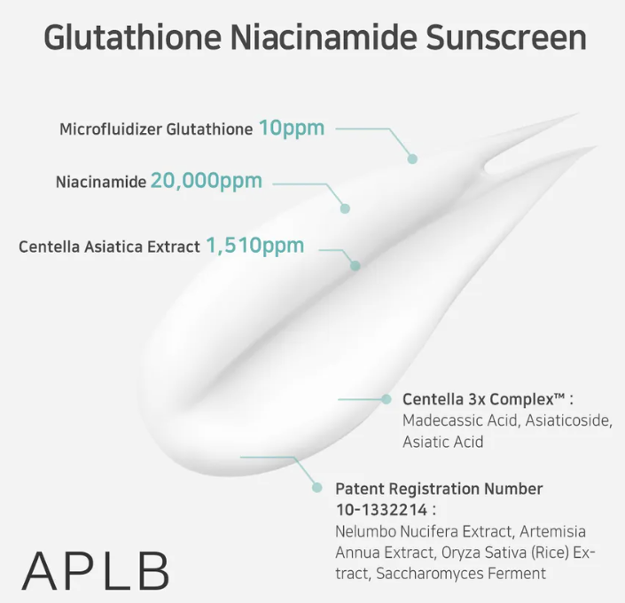 APLB Glutathione Niacinamide Sunscreen - 40ml | اي بي ال بي كريم واقي شسمي بالجلوتاثيون و النياسيناميد - 40 مل
