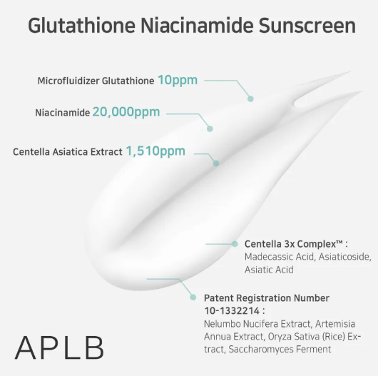 APLB Glutathione Niacinamide Sunscreen - 40ml | اي بي ال بي كريم واقي شسمي بالجلوتاثيون و النياسيناميد - 40 مل