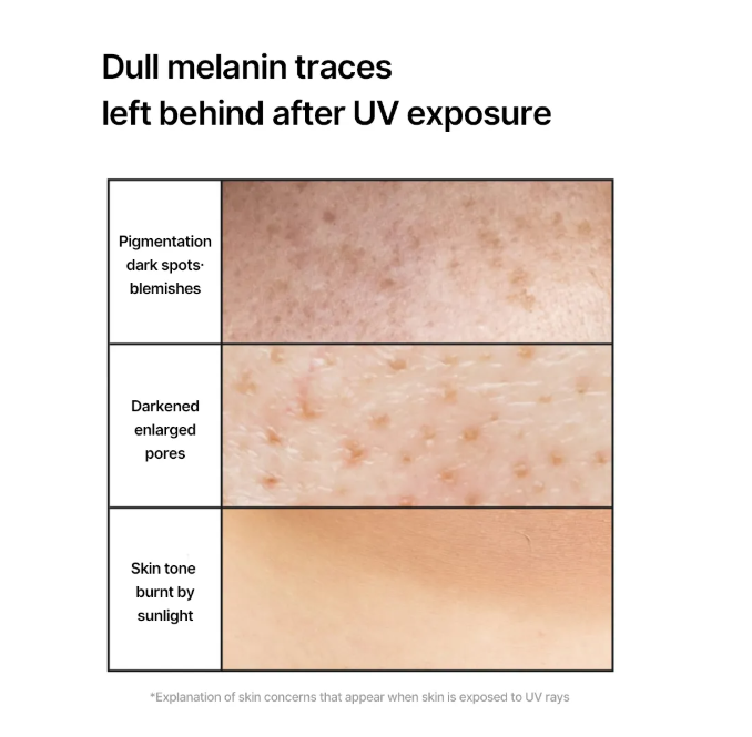 celimax Pore+Dark Spot Brightening Care Sunscreen SPF50 - 50ml | سيليماكس كريم واقي شمسي مفتح للتصبغات spf50 - 50 مل