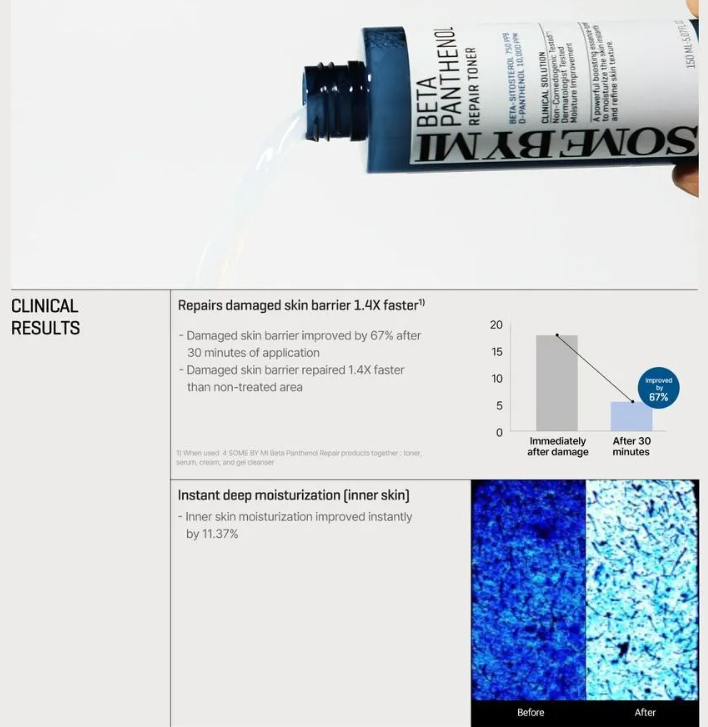 SOME BY MI Beta Panthenol Repair Toner - 150ml | سوم باي مي تونر بالبيتا بانتينول لترميم البشرة - 150 مل