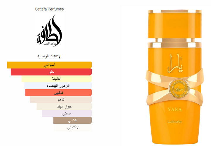 لطافة عطر يارا الاصفر - 100مل