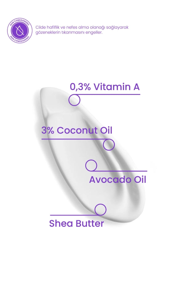 Cosmogenesis labs rejuvenating vitamin a mask 0,3% - 50ml | قناع كوزموجينيسيسبس المجدد بفيتامين A بنسبة ‎0.3%‎ – 50 مل لا