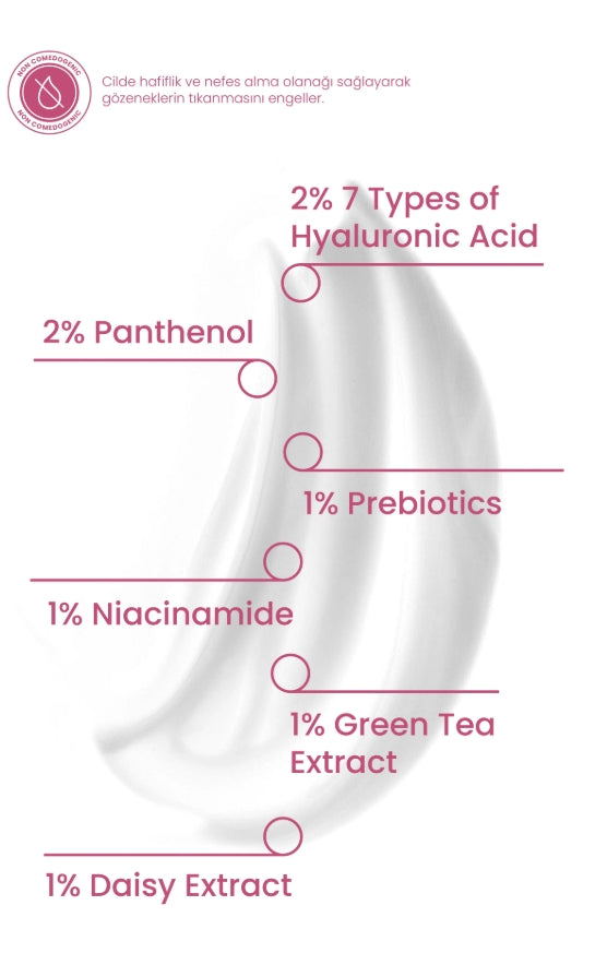 Cosmogenesis Labs Hydra-Lock Moisturizing Cream 7 Types Of Hyaluronic Acid 2% - 50ml | كريم الترطيب هيدرا-لوك من كوزموجينيسيس لابس بسبعة أنواع من حمض الهيالورونيك 2% – 50 مل