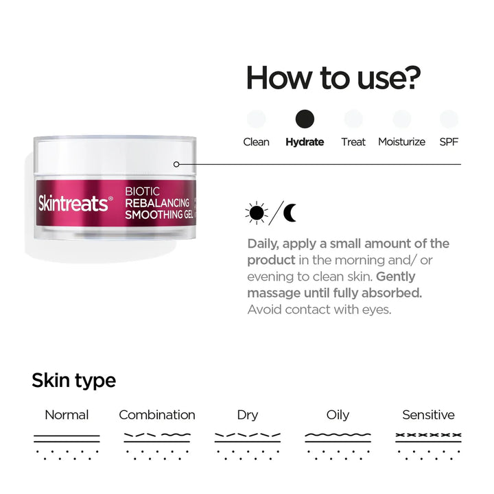 REVOX Biotic Rebalancing Smoothing Gel - 50ml|  ريفوكس جل مرطب للبشرة  -50 مل