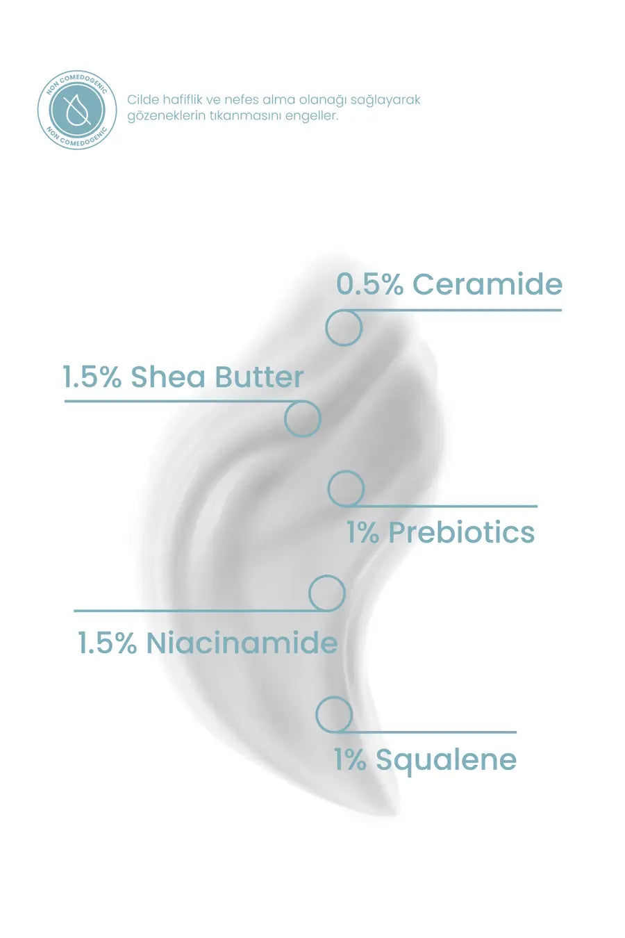 Cosmogenesis Labs Advanced Repair Barrier Cream 0,5% - 50ml | كوزمز جينيسس لابز كريم مرمم لحاجز البشرة 0.5% - 50 مل