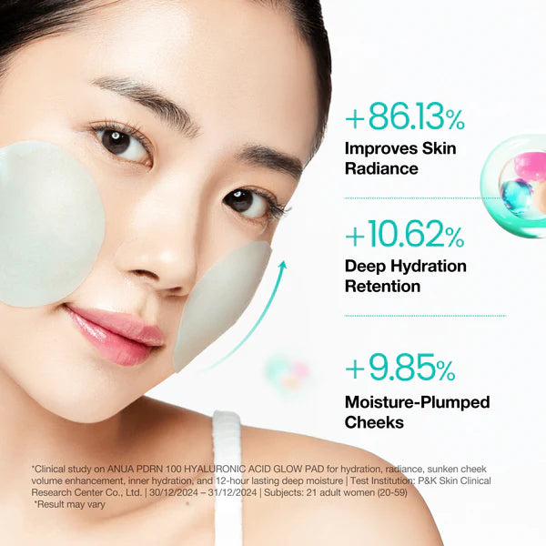 Anua Glow Pad Pdrn + Hyaluron - 60pads | أنوا وسادات قطنية بالهيالورونيك اسيد - 60 وسادة