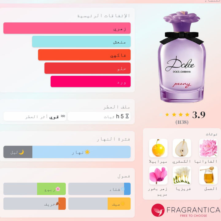 DOLCE & GABBANA Dolce PEORY edp - 75ml | دولتشي آند غابانا عطر- دولتشي بونيا - نسائي - أو دي بارفان - 75 مل