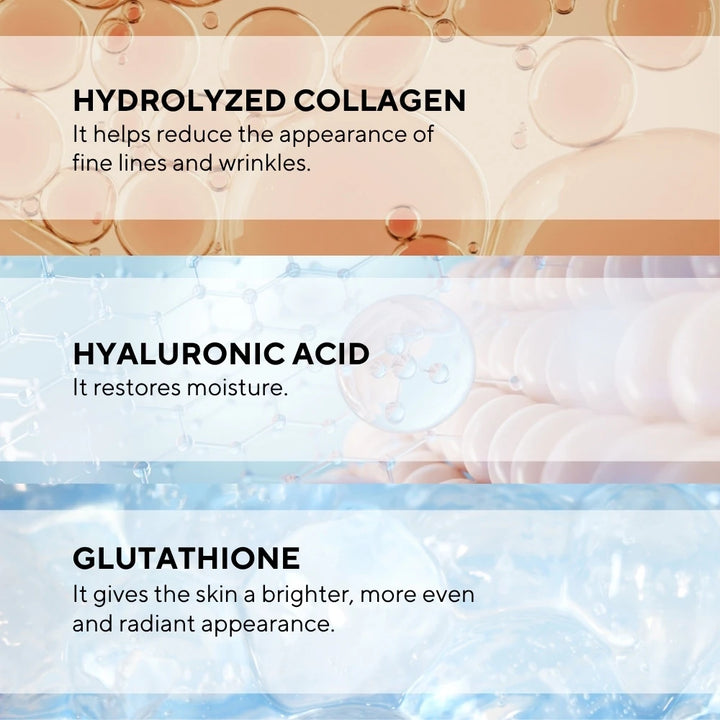 the CEEL Serum Hydrolyzed Collagen Hyaluronic Glutathione - 30ml | سيل سيروم كولاجين متحلل و الهيالورونيك اسيد و جلوتاثيون - 30 مل