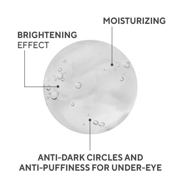 the CEEL Under Eye Serum Caffeine Ceramides Niacinamide - 30ml | ذا سيل سيروم العين بالكافيين والسيراميد والنياسيناميد - 30 مل
