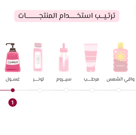 Bioderma Sebium Purifying Cleansing Foaming Gel | بيوديرما غسول جيل للبشرة الدهنية و المختلطه