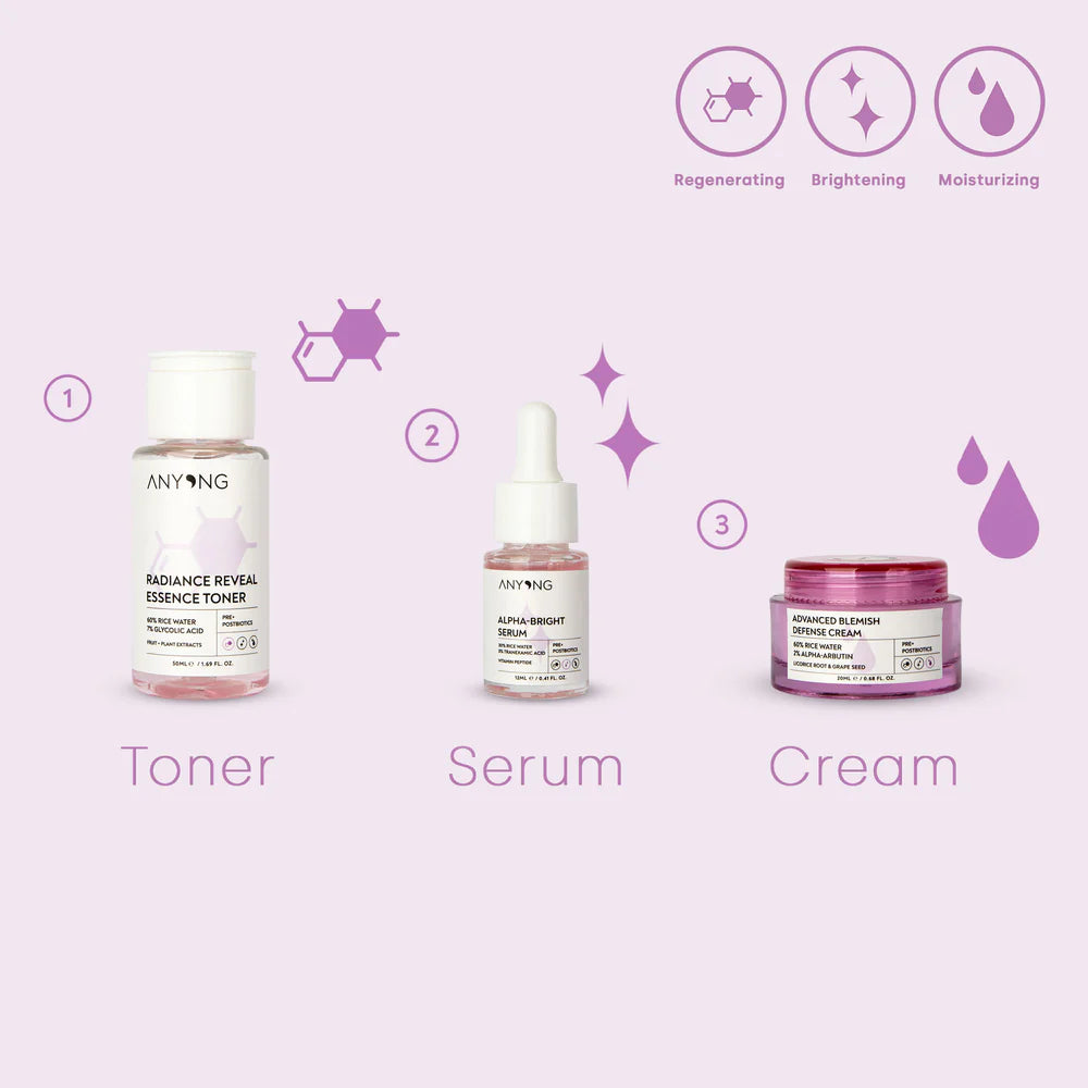 ANYONG Enen Skin Tone Kit 3 Steps To Fight Blemishes| أنيونغ مجموعة لتوحيد لون البشرة  3 خطوات للتخلص من البقع