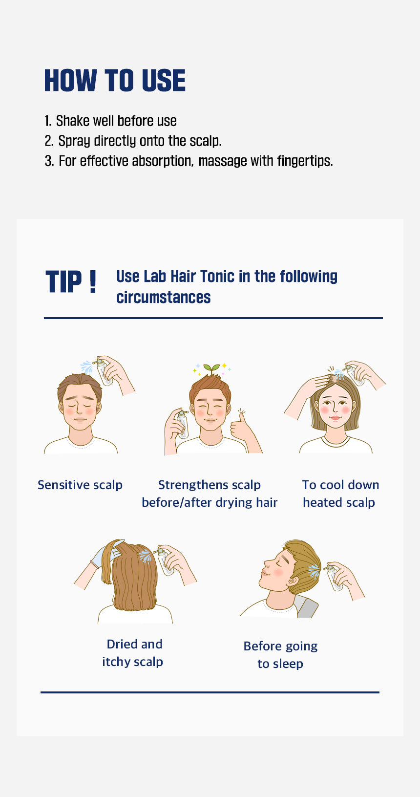 DR+ BANGGIWON Lab Sclap Tonic Rx - 120ml | د + بانجيون تونك لفروة الرأس - 120 مل